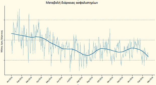 hellas-firect-greek-sentiment-index
