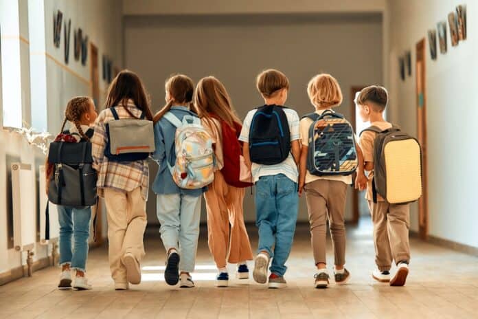 Children with schoolbags at school, source: Shutterstock