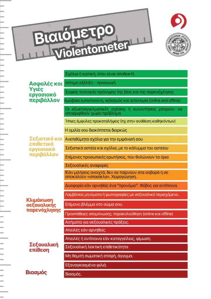 Βιαιόμετρο - Δράση της ΓΣΣ