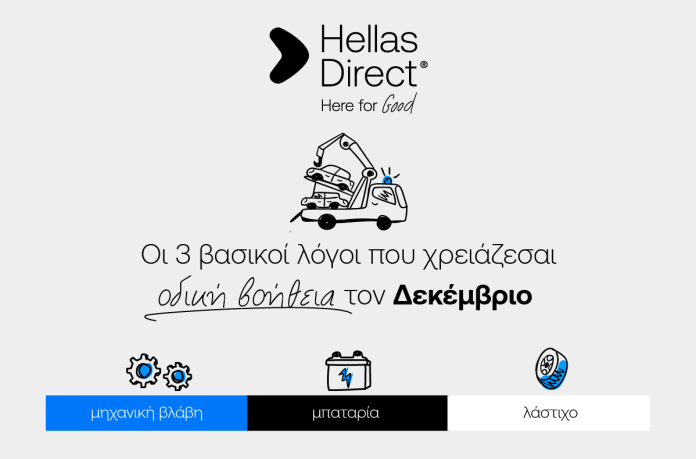 Hellas Direct, εικαστικό για οδική βοήθεια