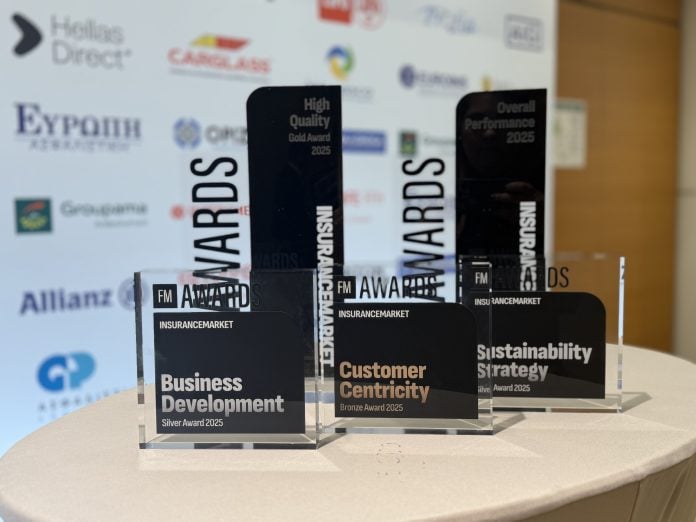 insurancemarket, βραβεία FMIA2025