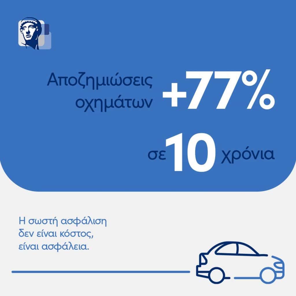 Apollon Broker, εικαστικό στατιστικών κλάδου αυτοκινήτου