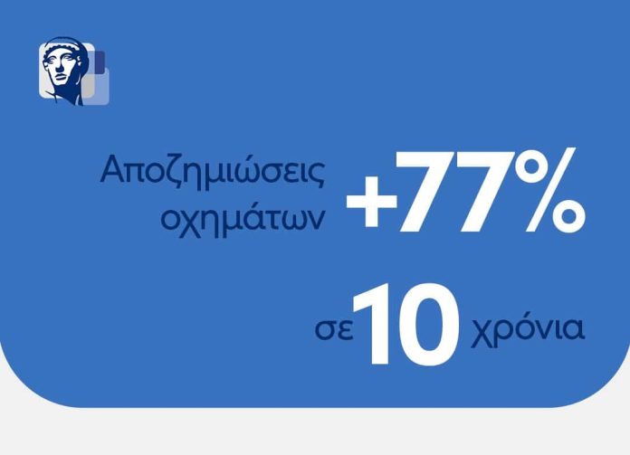 Apollon Broker, εικαστικό στατιστικών κλάδου αυτοκινήτου