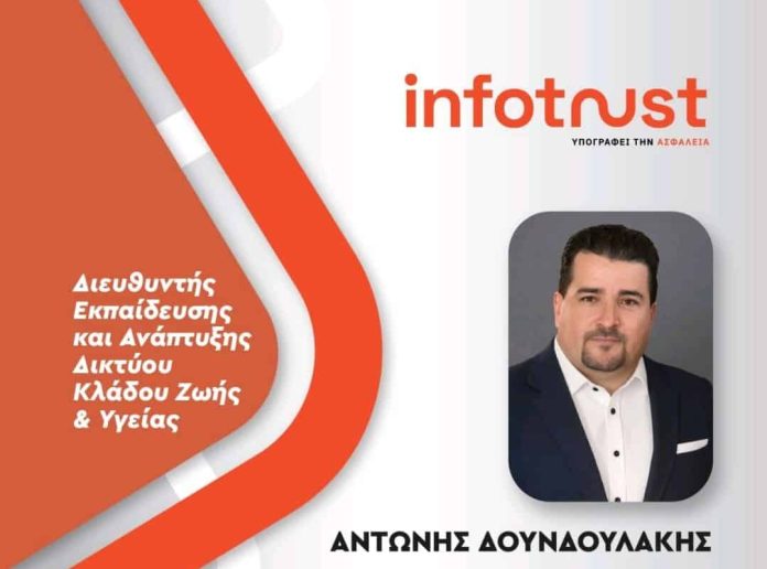 Infostrust, Δουνδουλάκης, εικαστικό