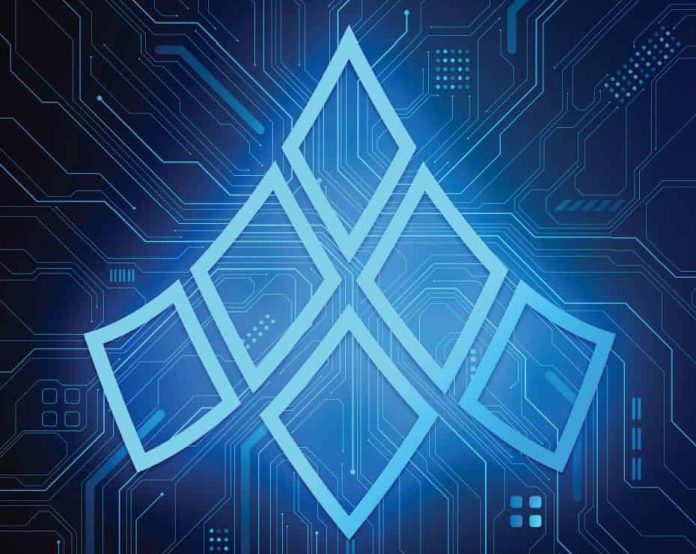 GAMA Global, AI visual