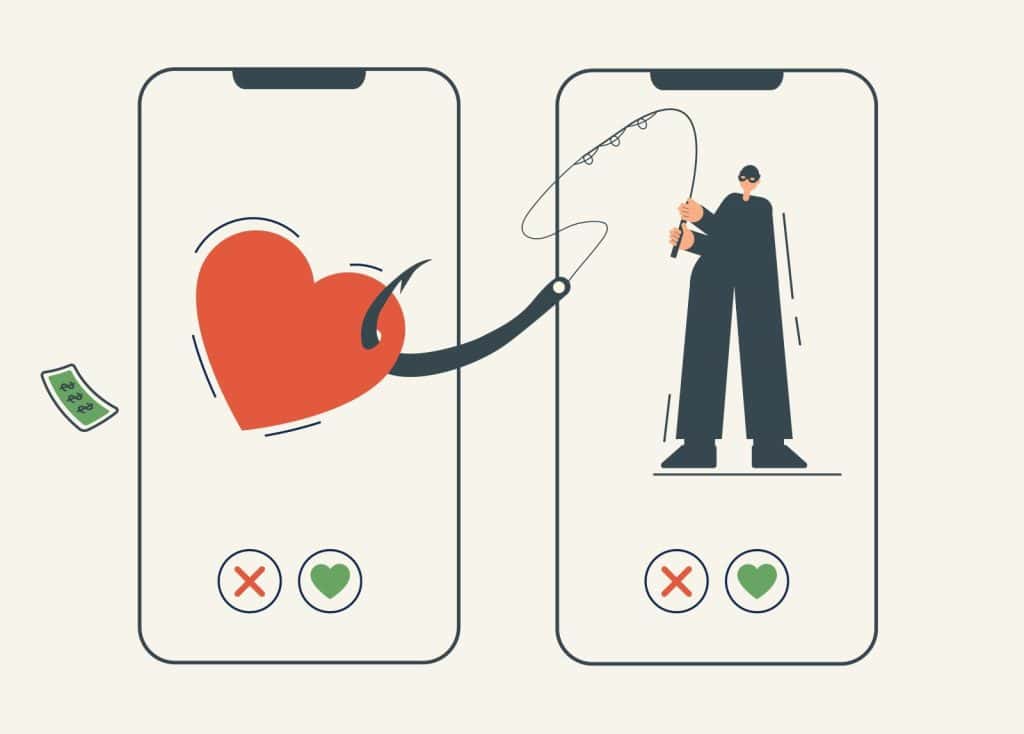 Love scam, fishing and smartphones concept, source: Shutterstock