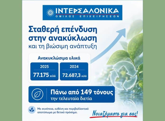 ΙΝΤΕΡΣΑΛΟΝΙΚΑ, εικαστικό για δράσεις ανακύκλωσης και βιώσιμη ανάπτυξη