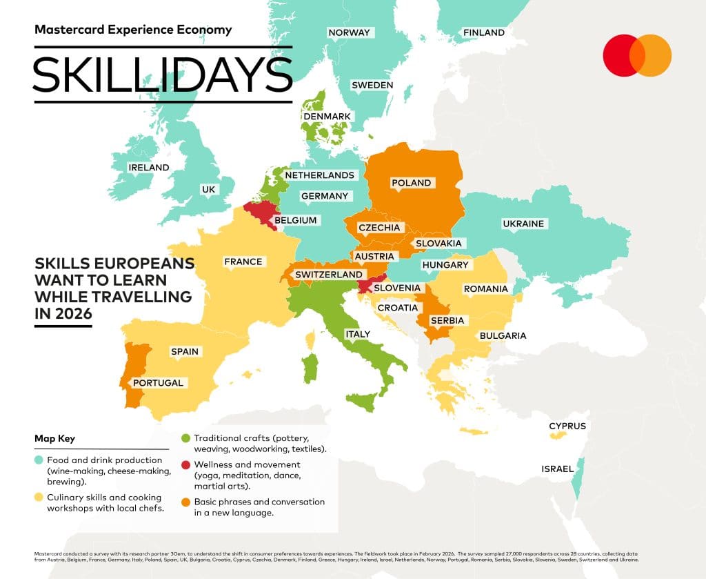 Mastercard map about skillidays