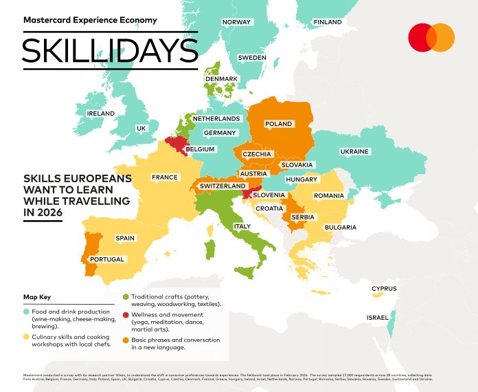 Mastercard-Experience-Economy_Skills Map_UK version Mastercard map about skillidays