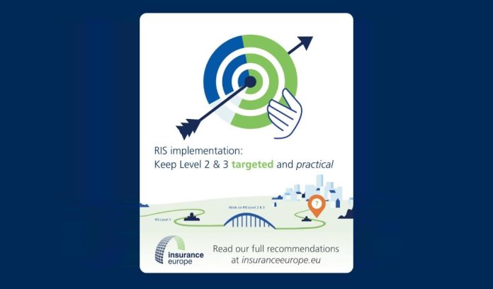 ris