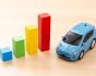 car statistics concept with toy car and wooden cubes, source: Shutterstock